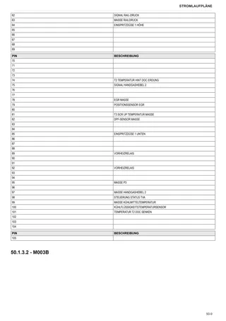 Werkstatthandbuch: FRUTTETO V 80 CLASSIC → ZKDLR60200TS50001 – sample manual page 3