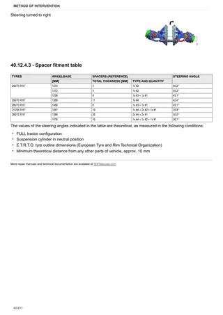 Workshop Manual: FRUTTETO V 80 CLASSIC → ZKDLR60200TS50001 – sample manual page 3