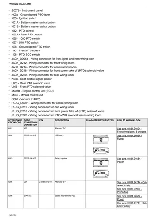 Workshop Manual: FRUTTETO V 80 CLASSIC → ZKDLR60200TS50001 – sample manual page 4