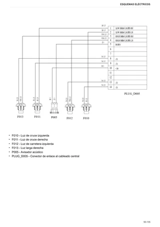 Manual de taller: FRUTTETO 115 → ZKDLT602W0TS50001 – sample manual page 4