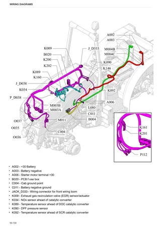 Workshop Manual: FRUTTETO 90 → ZKDLU002W0TS50001 – sample manual page 4