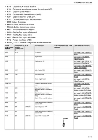 Manuel d'atelier: FRUTTETO 90 → ZKDLU002W0TS50001 – sample manual page 4