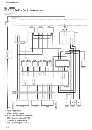 Manuale d'officina: FRUTTETO 95 → ZKDLU102W0TS50001 – sample manual page 4