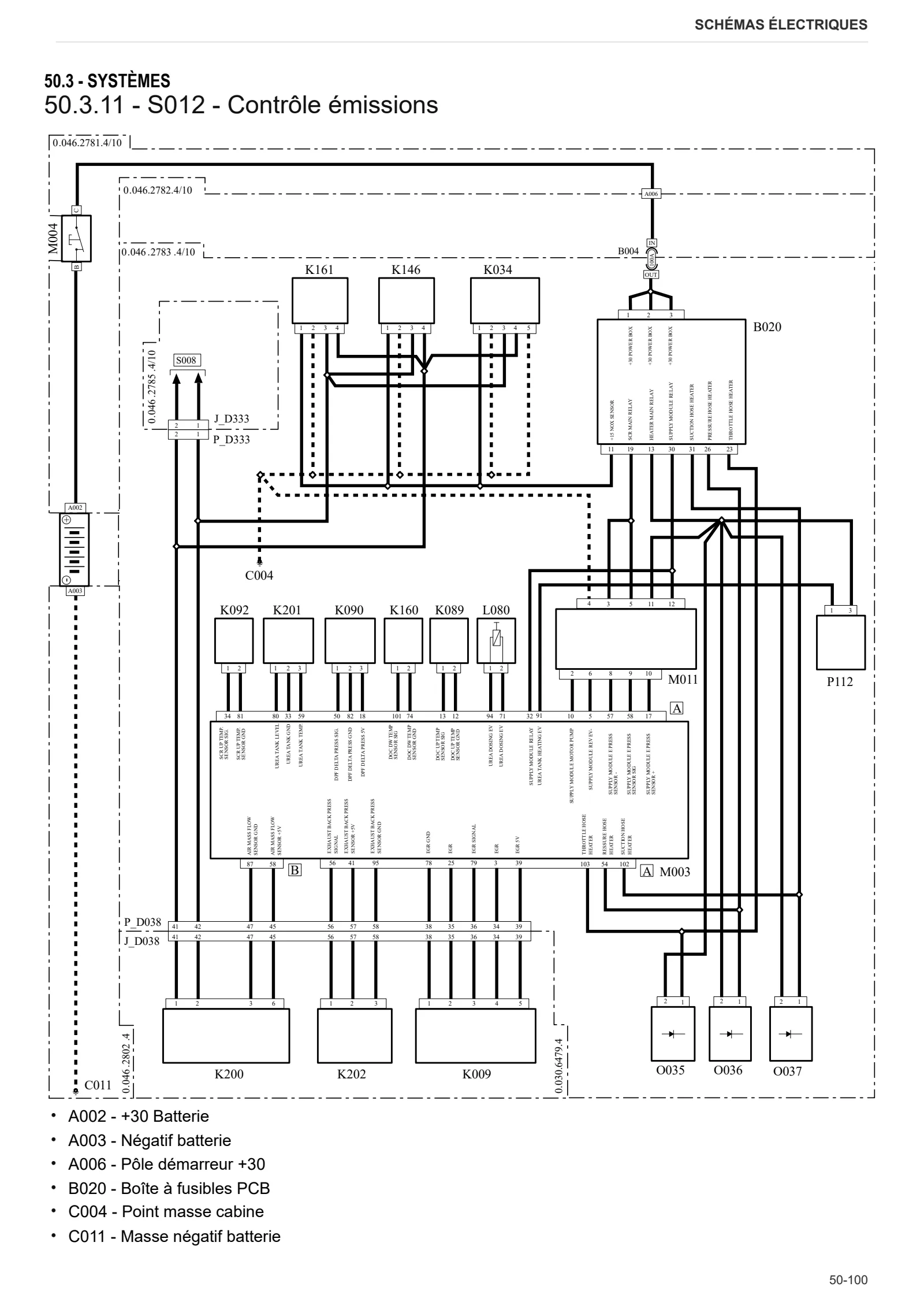 Manuel d'atelier: FRUTTETO 105 → ZKDLU302W0TS50001 – sample manual page 4