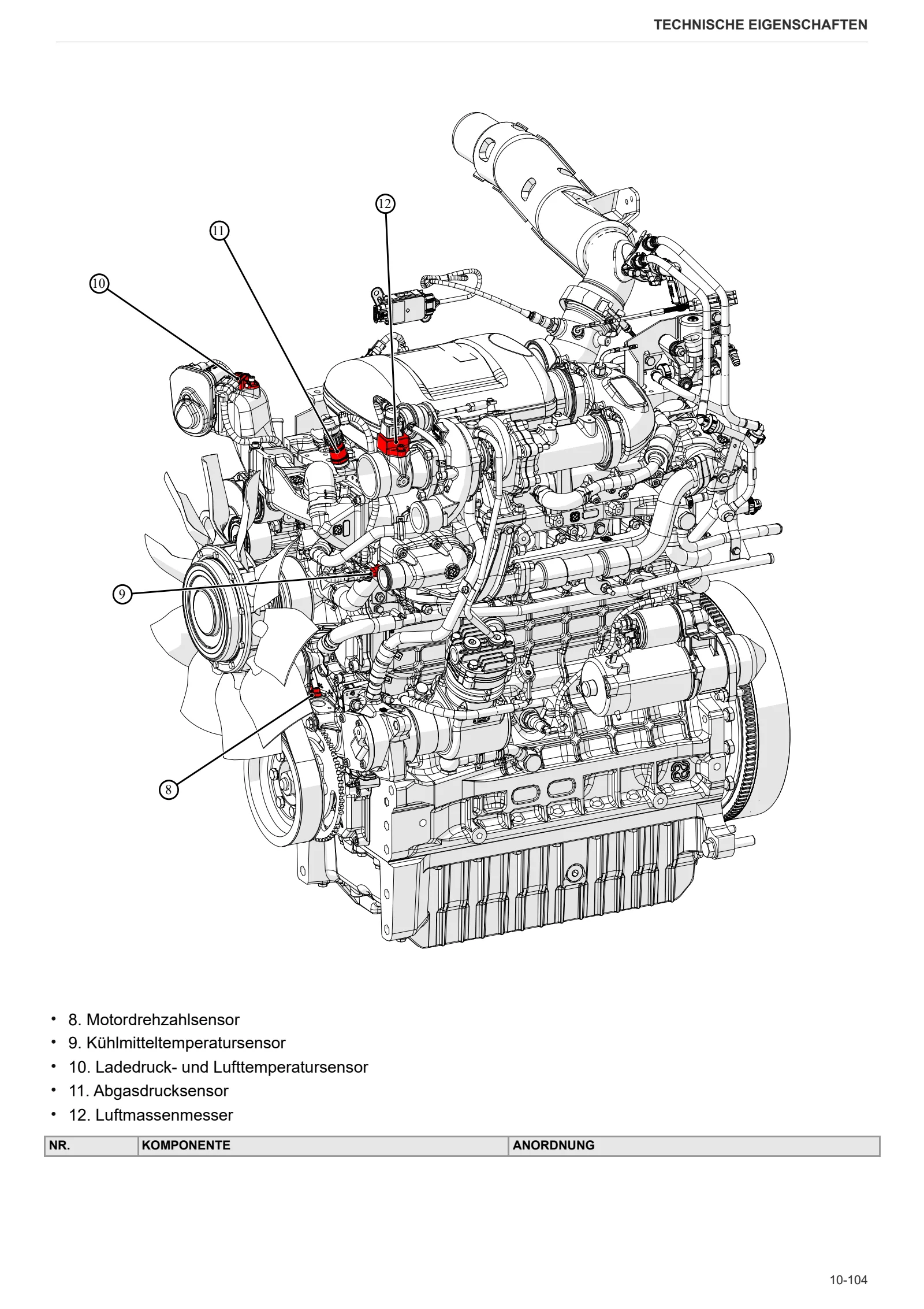 Werkstatthandbuch: Krypton F → ZKDLX31500TS50001 – sample manual page 1