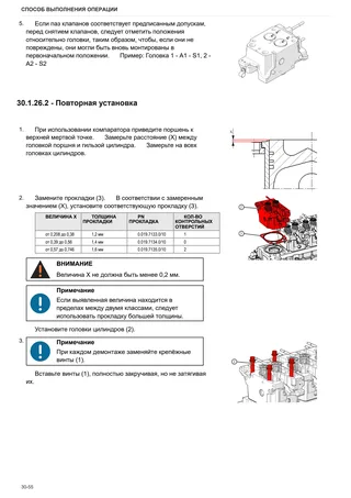 Руководство по ремонту: Krypton F 100 → ZKDLX51500TS50001 – sample manual page 2
