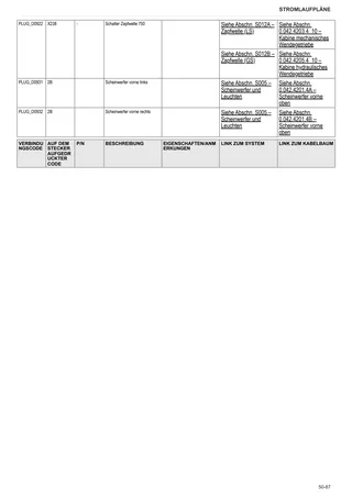 Werkstatthandbuch: EXPLORER 105 NATURAL → ZKDMB702W0BS10001 – sample manual page 3