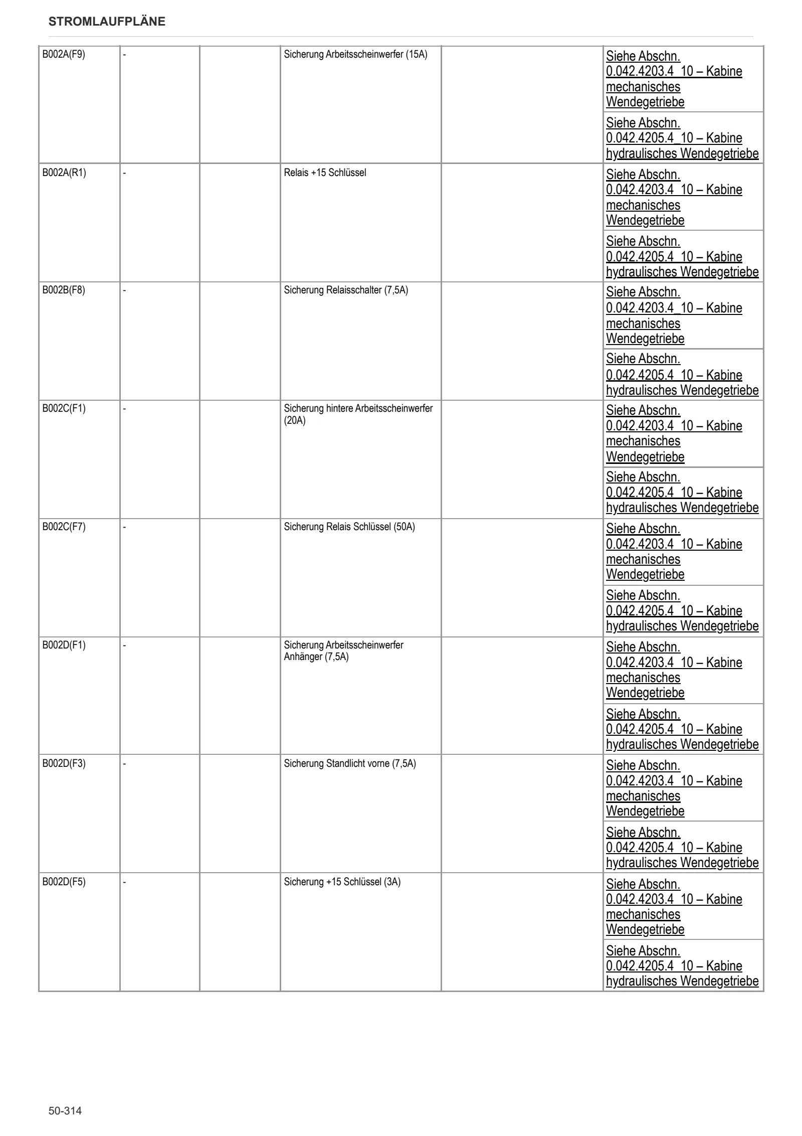 Werkstatthandbuch: EXPLORER 115 NATURAL → ZKDMB902W0BS10001 – sample manual page 3
