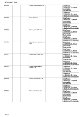 Werkstatthandbuch: EXPLORER 115 NATURAL → ZKDMB902W0BS10001 – sample manual page 3
