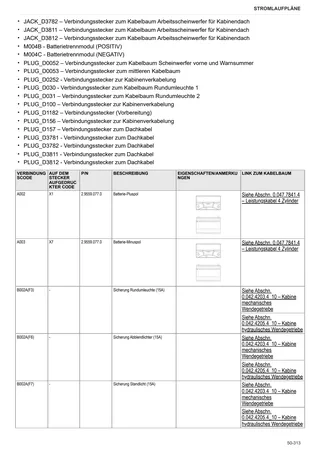 Werkstatthandbuch: EXPLORER 125 NATURAL → ZKDMC002W0BS10001 – sample manual page 3