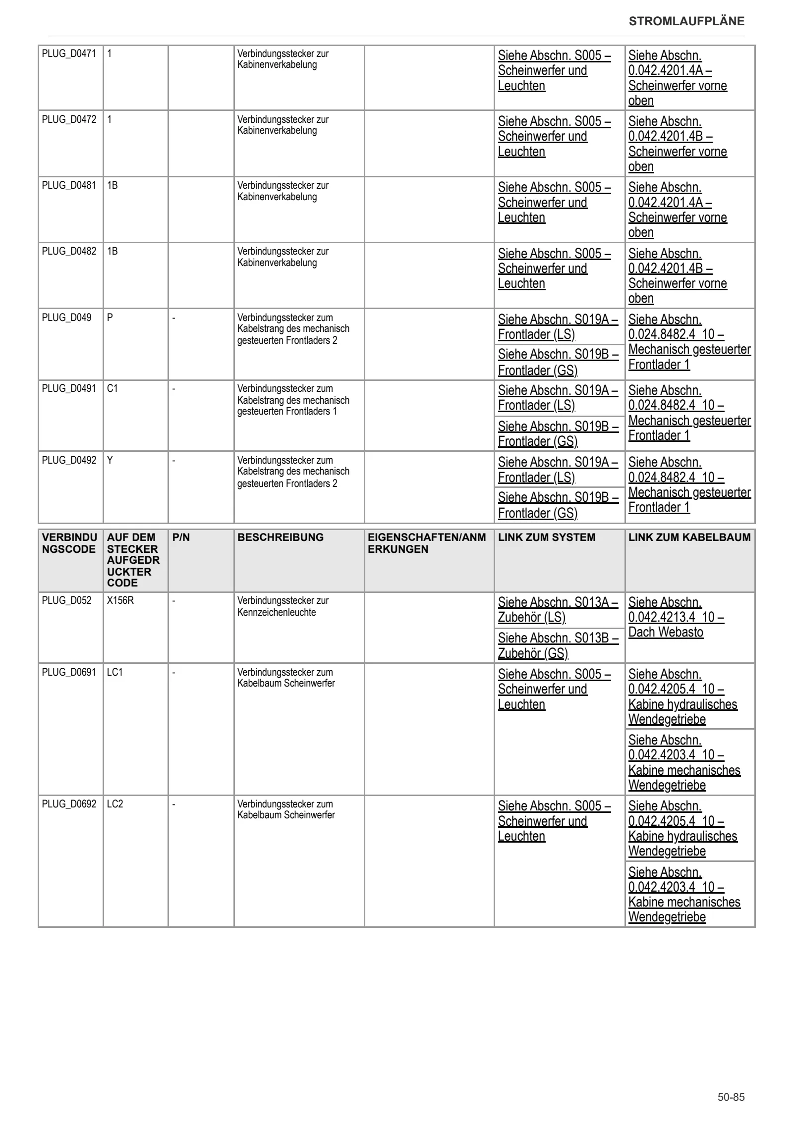 Werkstatthandbuch: EXPLORER 95 NATURAL → ZKDMC202W0BS10001 – sample manual page 3