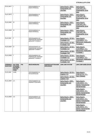 Werkstatthandbuch: EXPLORER 95 NATURAL → ZKDMC202W0BS10001 – sample manual page 3