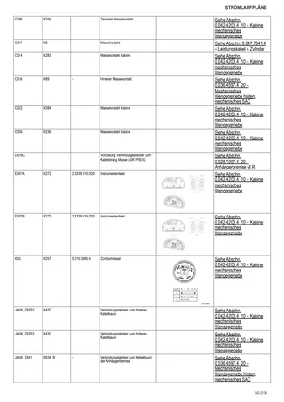 Werkstatthandbuch: EXPLORER 105 NATURAL → ZKDMC302W0BS10001 – sample manual page 4