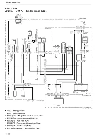 Workshop Manual: EXPLORER 105 NATURAL → ZKDMC302W0BS10001 – sample manual page 4