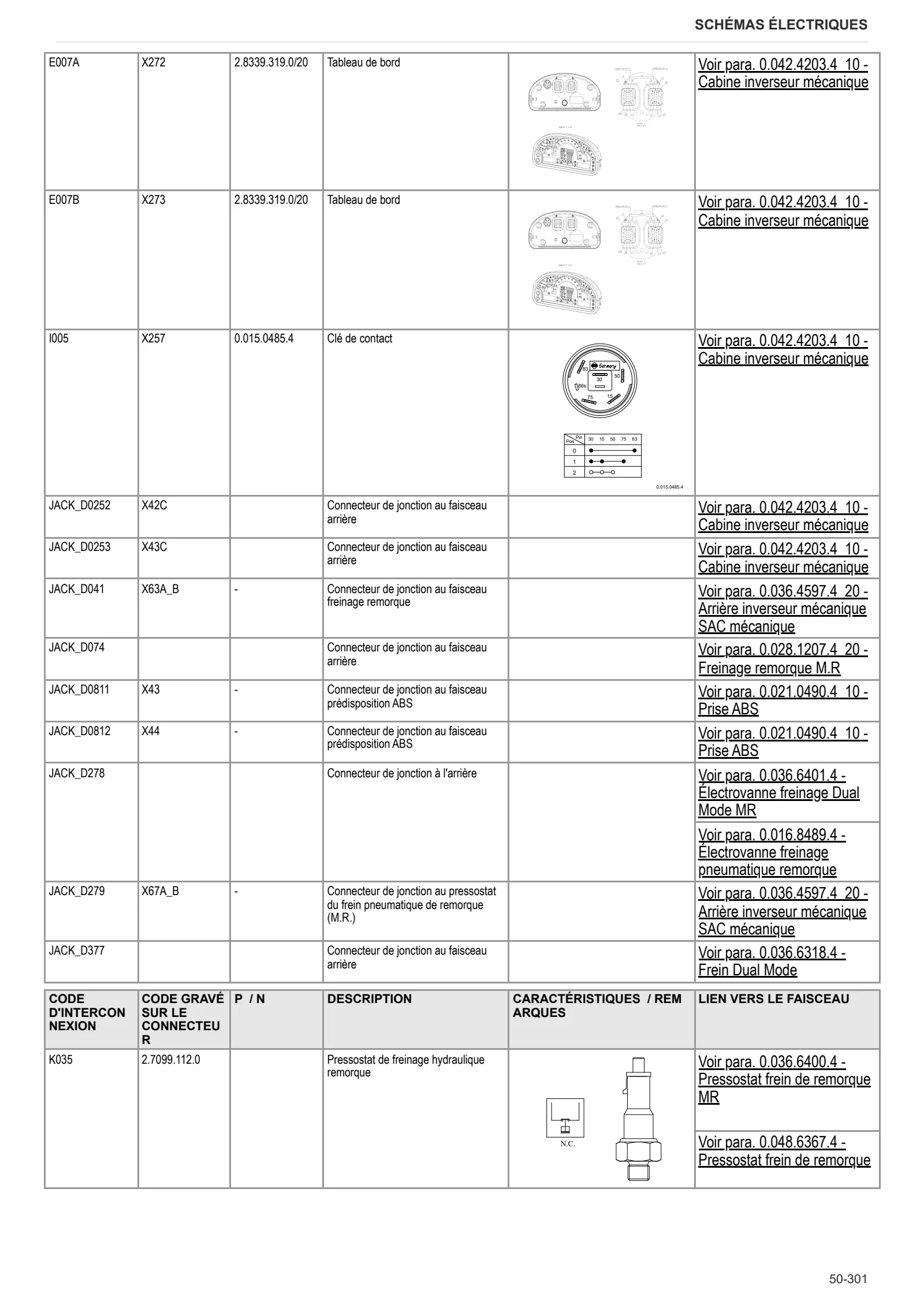 Manuel d'atelier: EXPLORER 105 NATURAL → ZKDMC302W0BS10001 – sample manual page 4