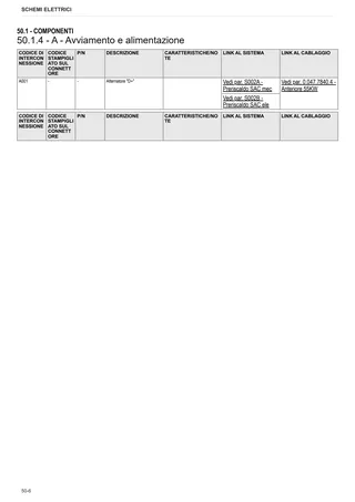 Manuale d'officina: EXPLORER 105 NATURAL → ZKDMC402W0BS10001 – sample manual page 2