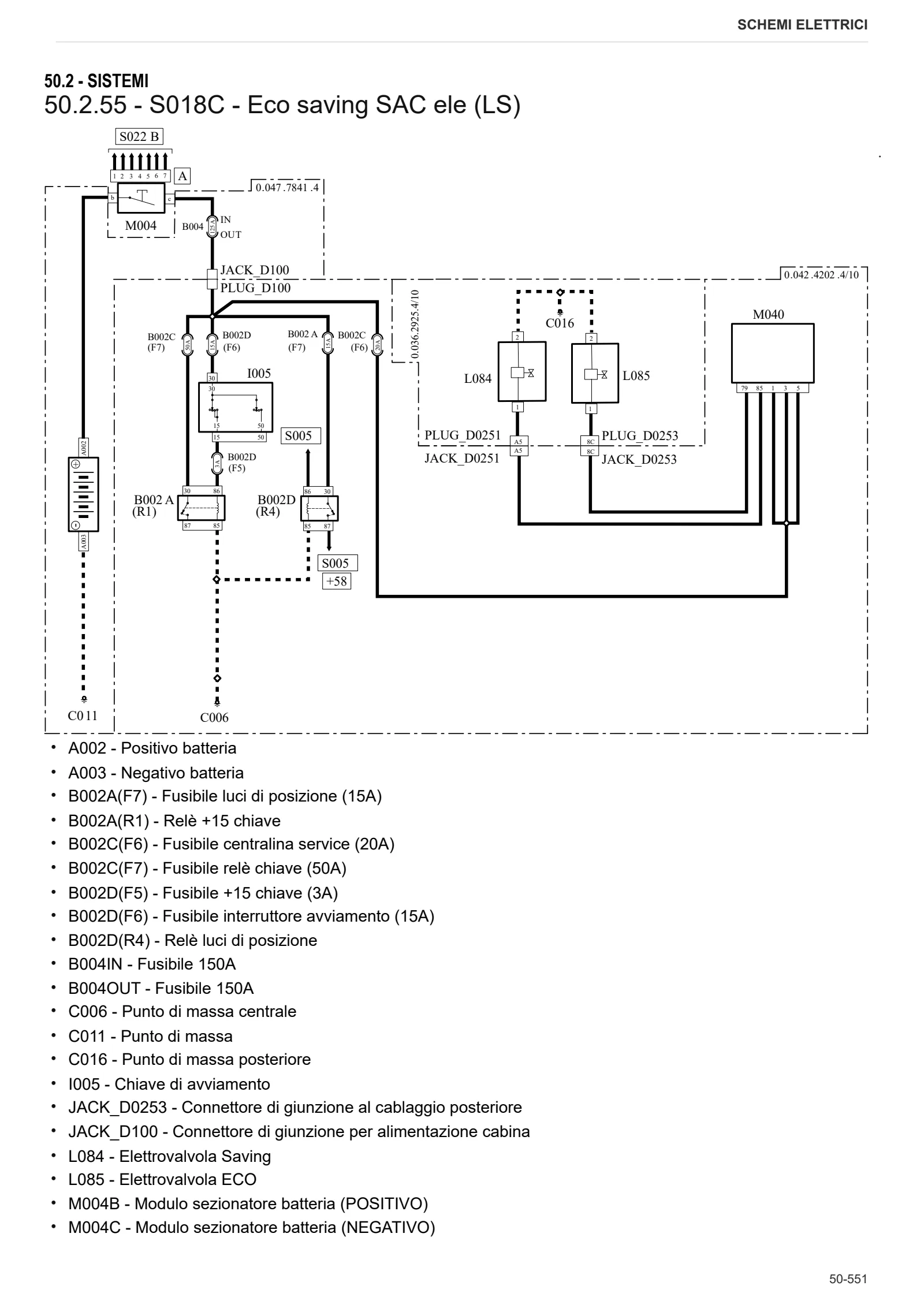 Manuale d'officina: EXPLORER 105 NATURAL → ZKDMC402W0BS10001 – sample manual page 4
