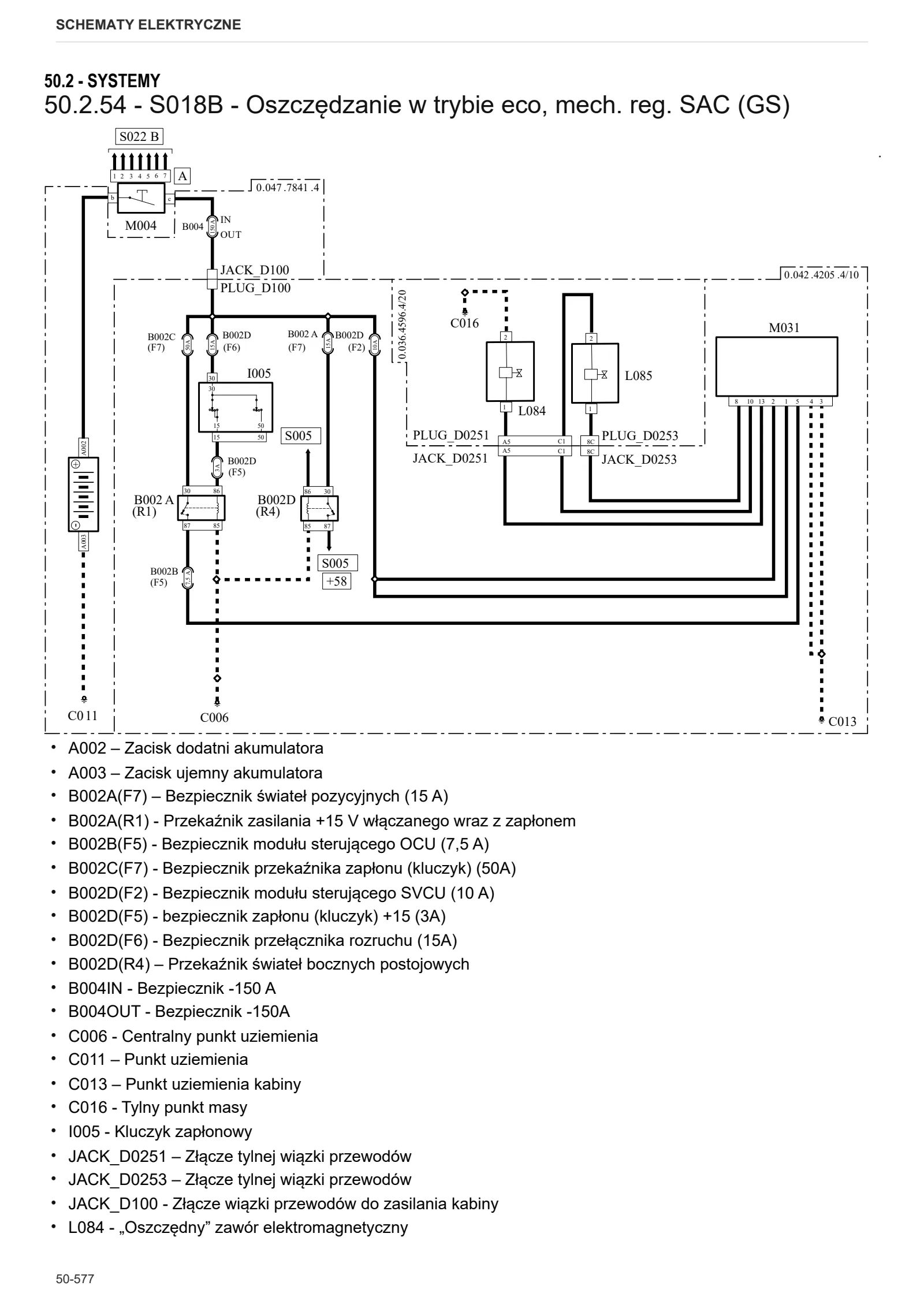 Instrukcja warsztatowa: EXPLORER 115 NATURAL → ZKDMC502W0BS10001 – sample manual page 4