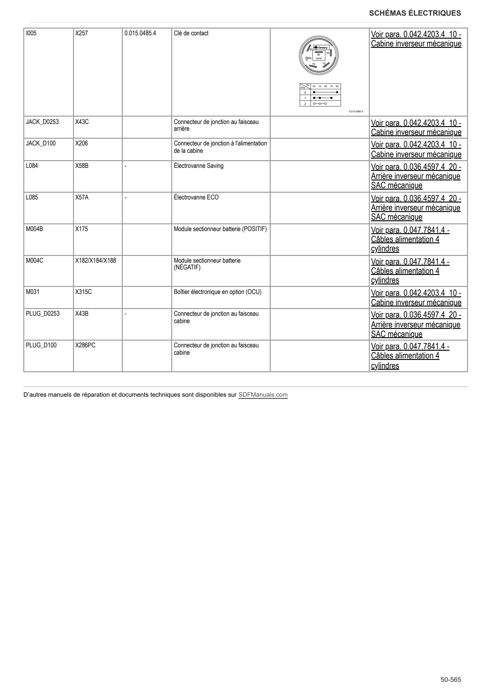 Manuel d'atelier: EXPLORER 125 NATURAL → ZKDMC602W0BS10001 – sample manual page 4
