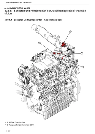 Werkstatthandbuch: DORADO 75 NATURAL → NNZMK202W0BS00001 – sample manual page 4