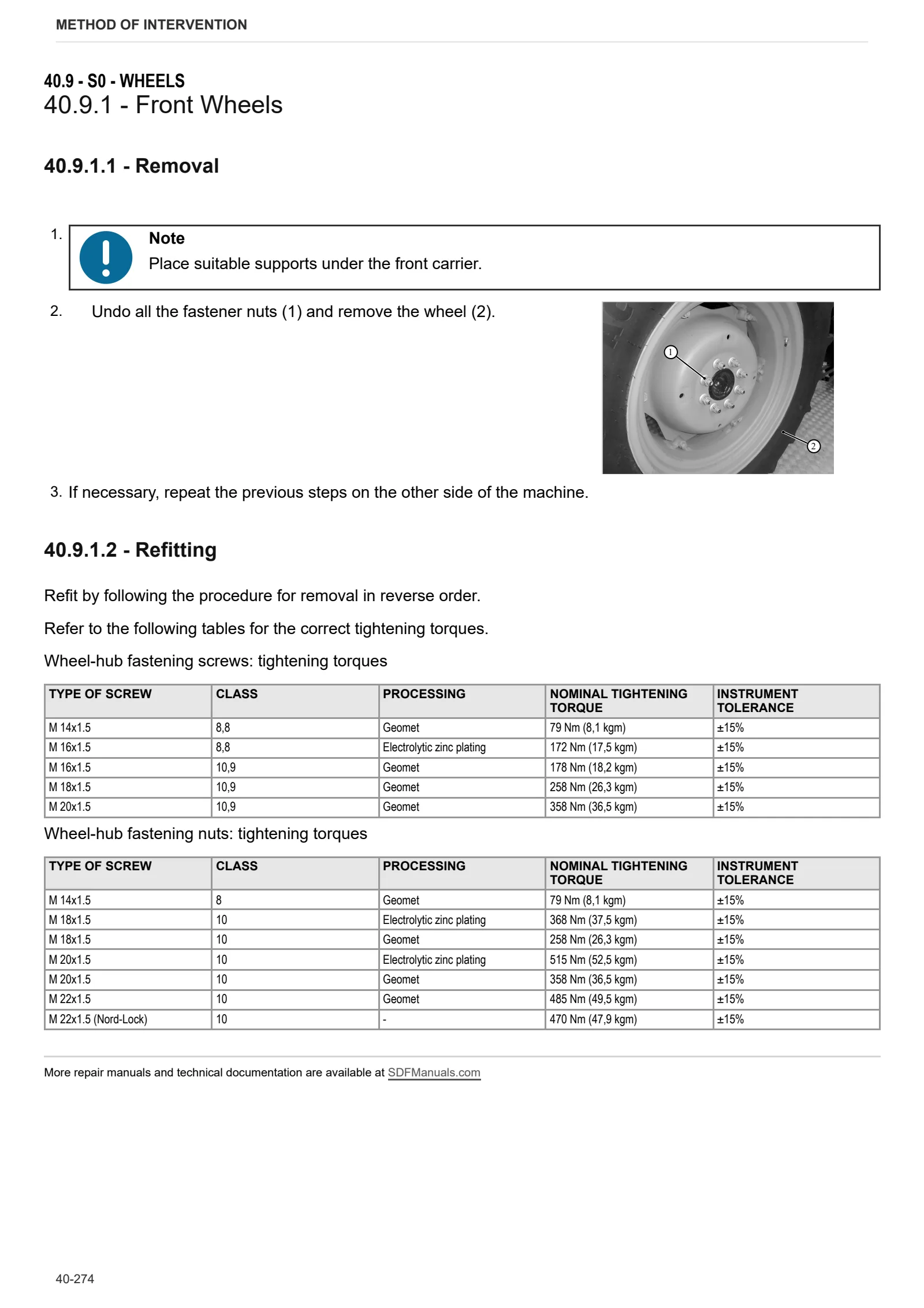 Workshop Manual: ARGON 55 → NNZML50200BS00001 – sample manual page 4