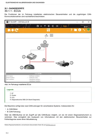 Werkstatthandbuch: ARGON 65 → NNZML60200BS00001 – sample manual page 1