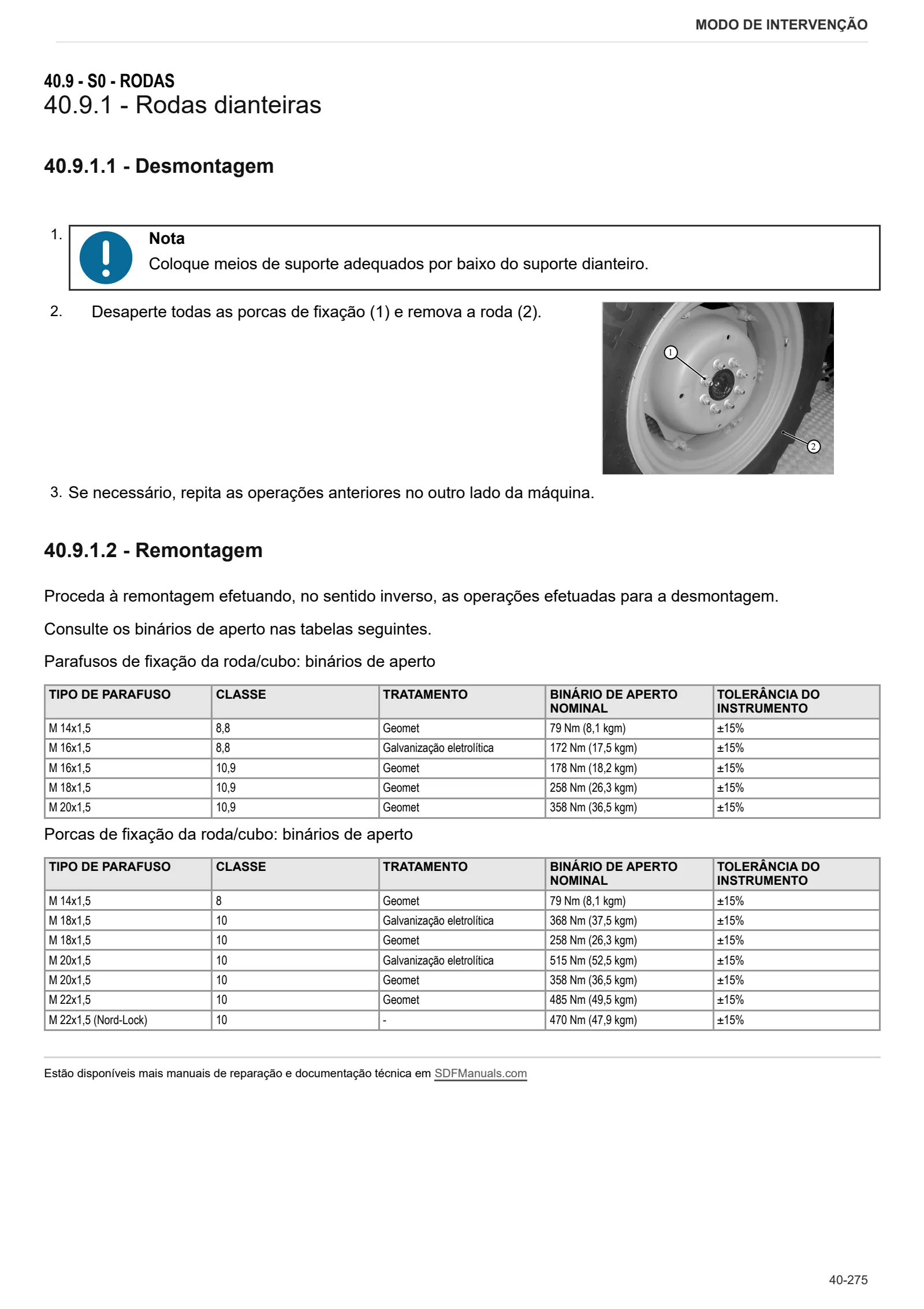 Manual de oficina: ARGON 65 → NNZML60200BS00001 – sample manual page 4