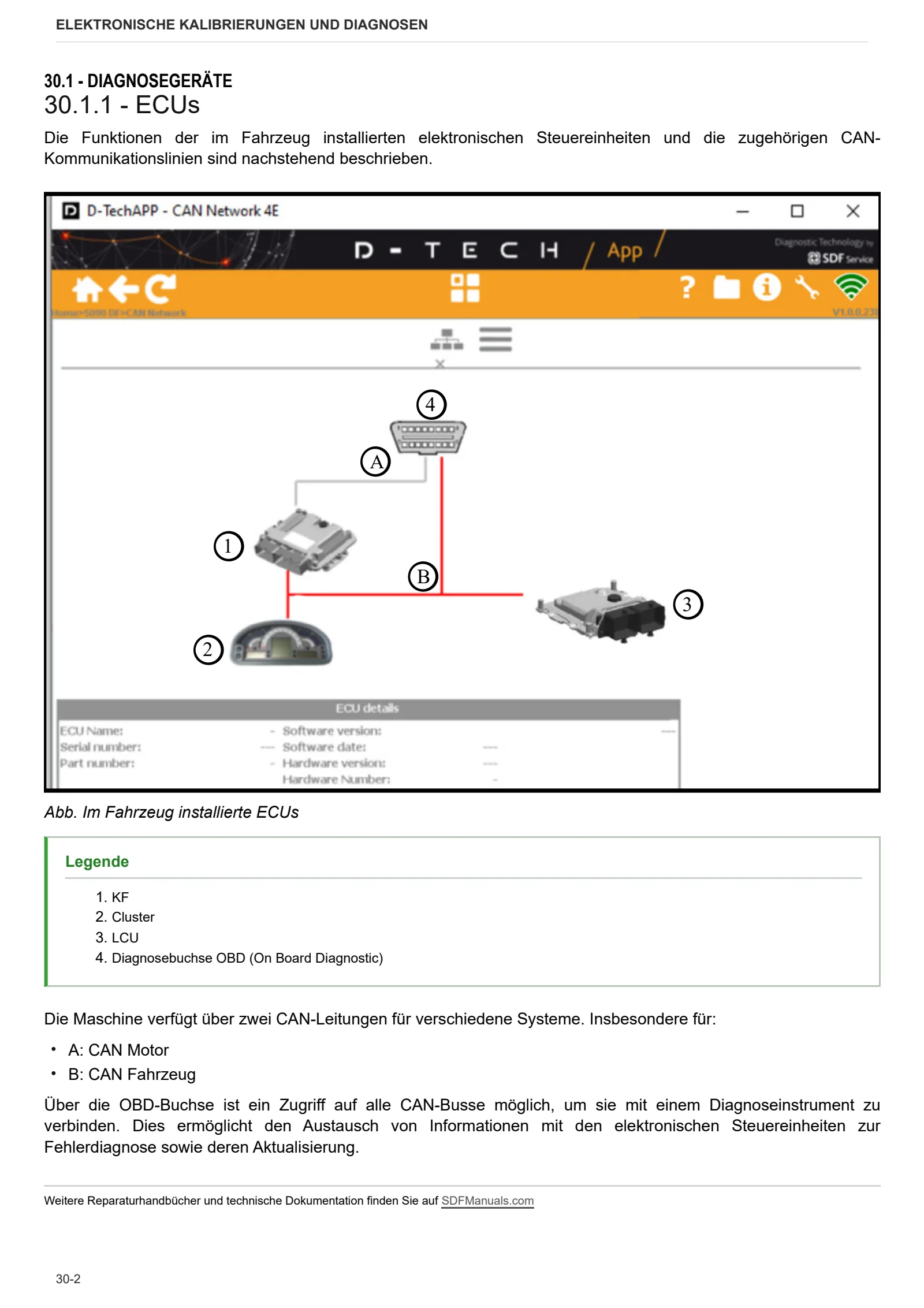Werkstatthandbuch: ARGON 75 → NNZML70200BS00001 – sample manual page 1
