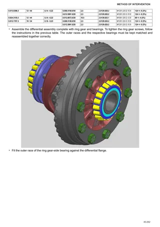 Workshop Manual: FRUTTETO 80 NATURAL → NNZMM802W0BS00001 – sample manual page 3