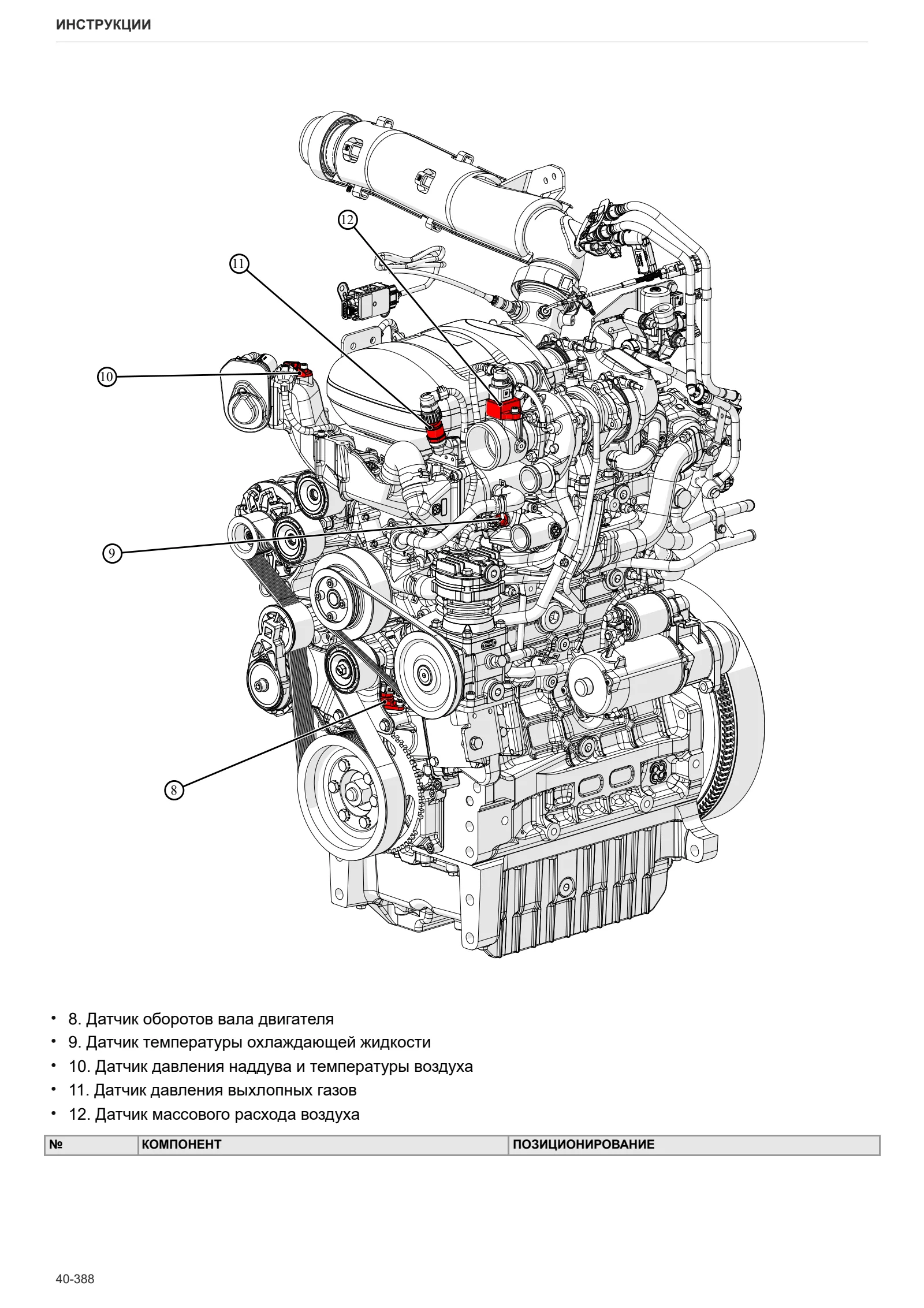 Руководство по ремонту: FRUTTETO 80 NATURAL → NNZMM802W0BS00001 – sample manual page 4