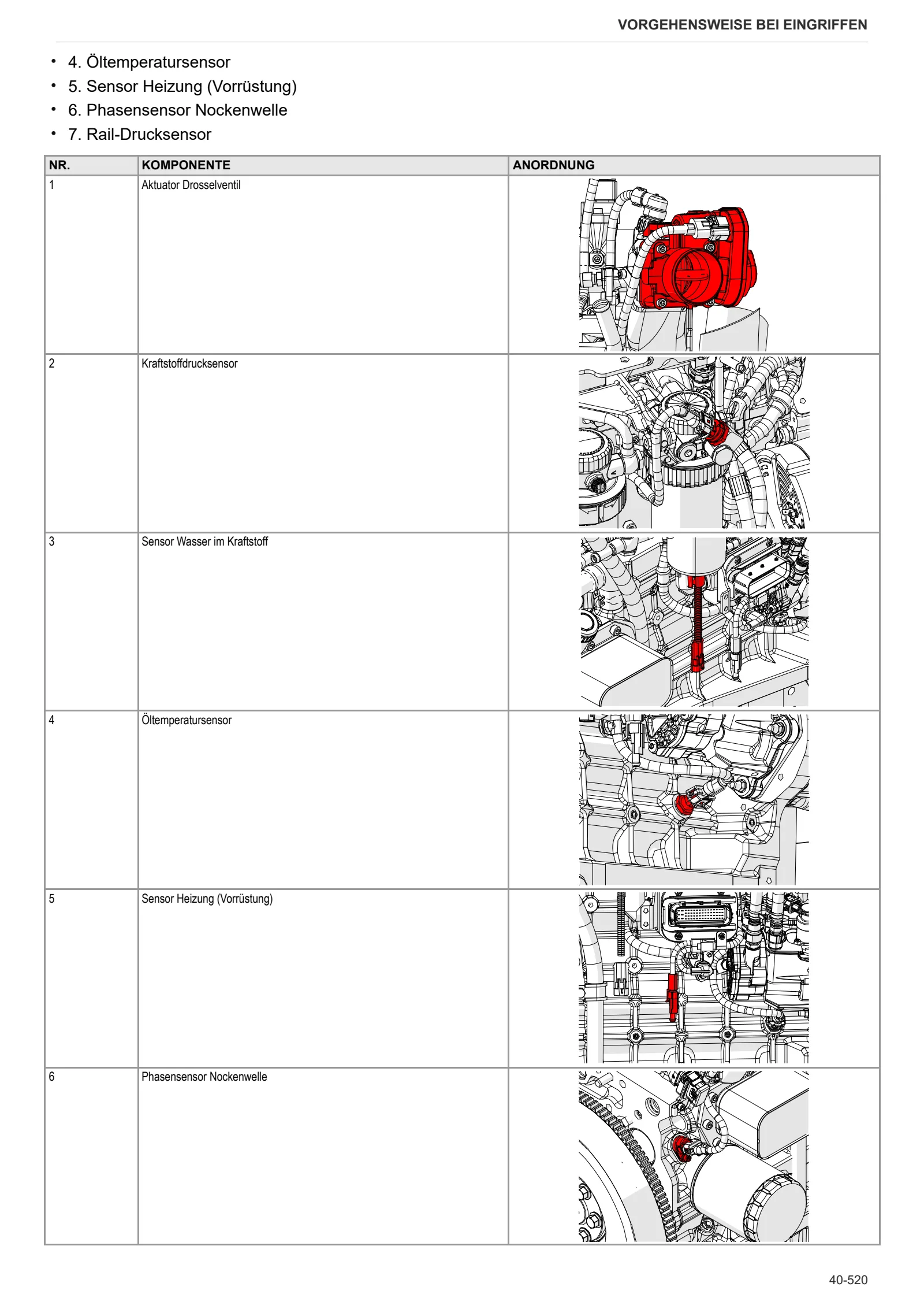 Werkstatthandbuch: EXPLORER 105 NATURAL → ZKDMS202W0BS50001 – sample manual page 4