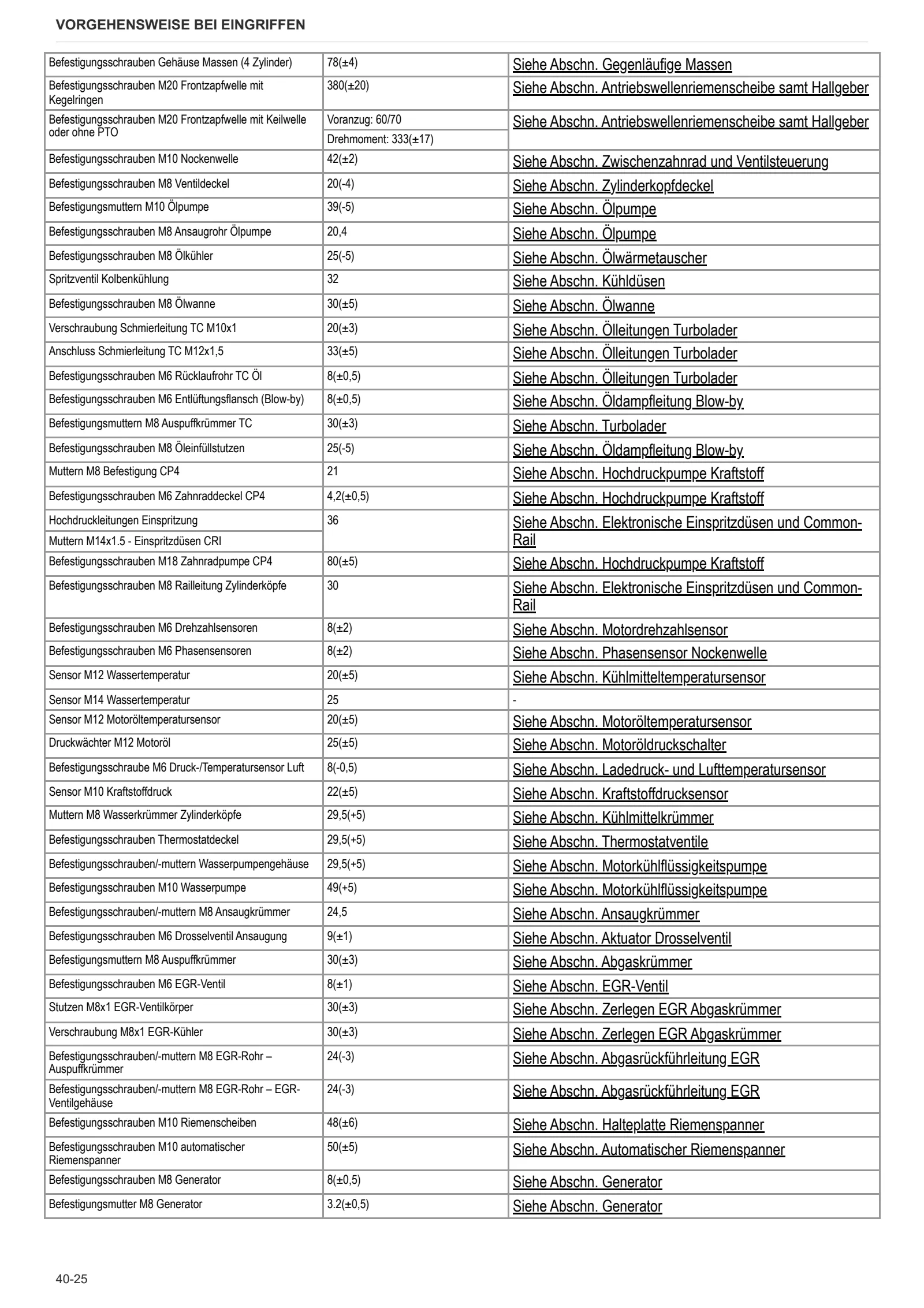Werkstatthandbuch: EXPLORER 125 NATURAL → ZKDMS402W0BS50001 – sample manual page 1
