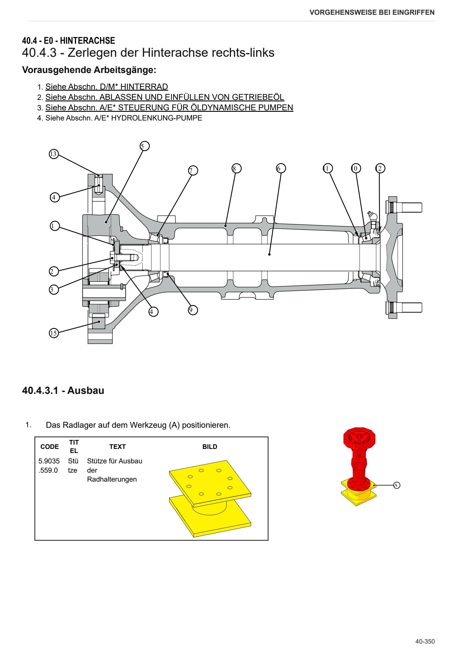 Werkstatthandbuch: EXPLORER 125 NATURAL → ZKDMS402W0BS50001 – sample manual page 3