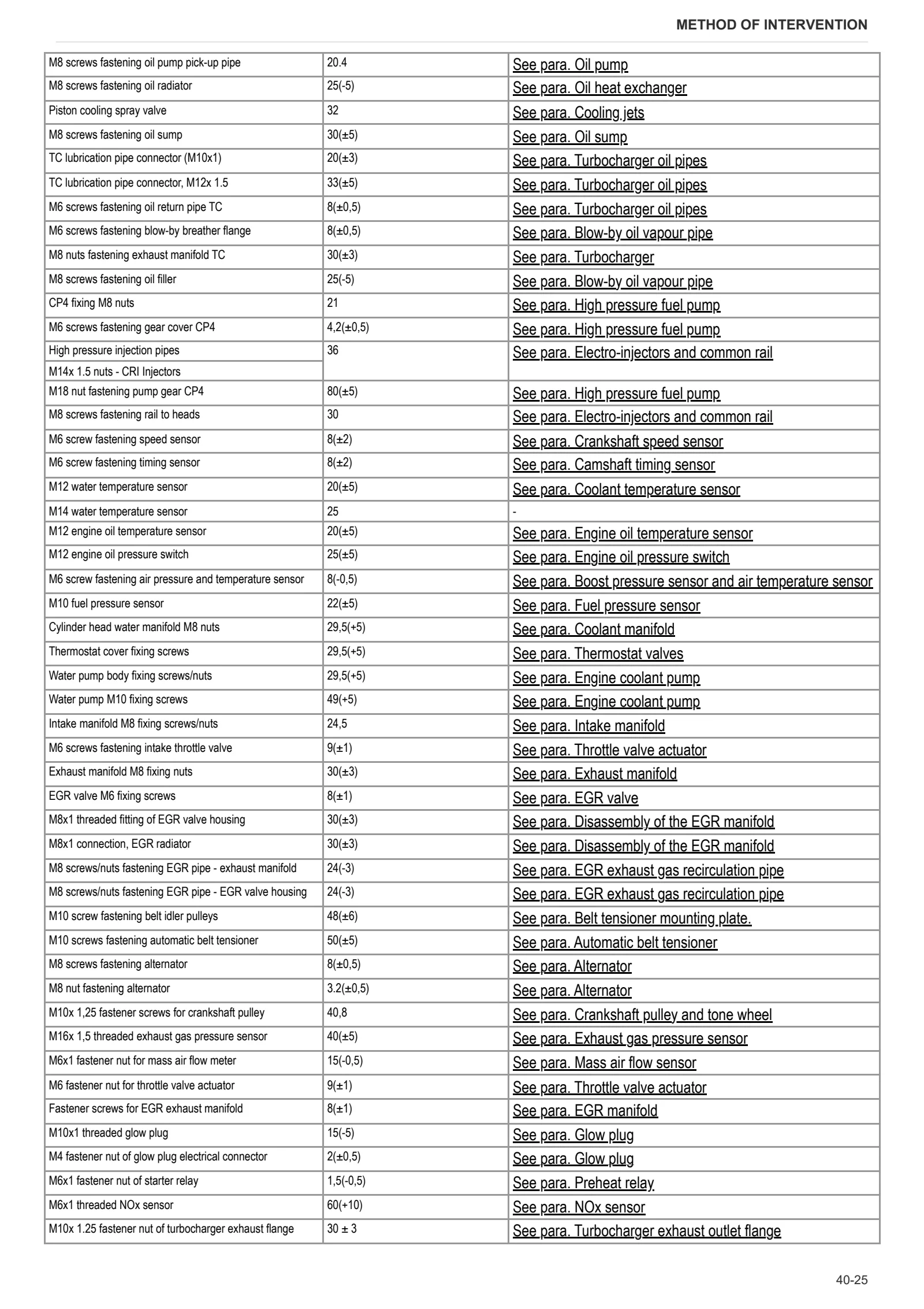 Workshop Manual: EXPLORER 115 NATURAL → ZKDMU702W0BS50001 – sample manual page 1