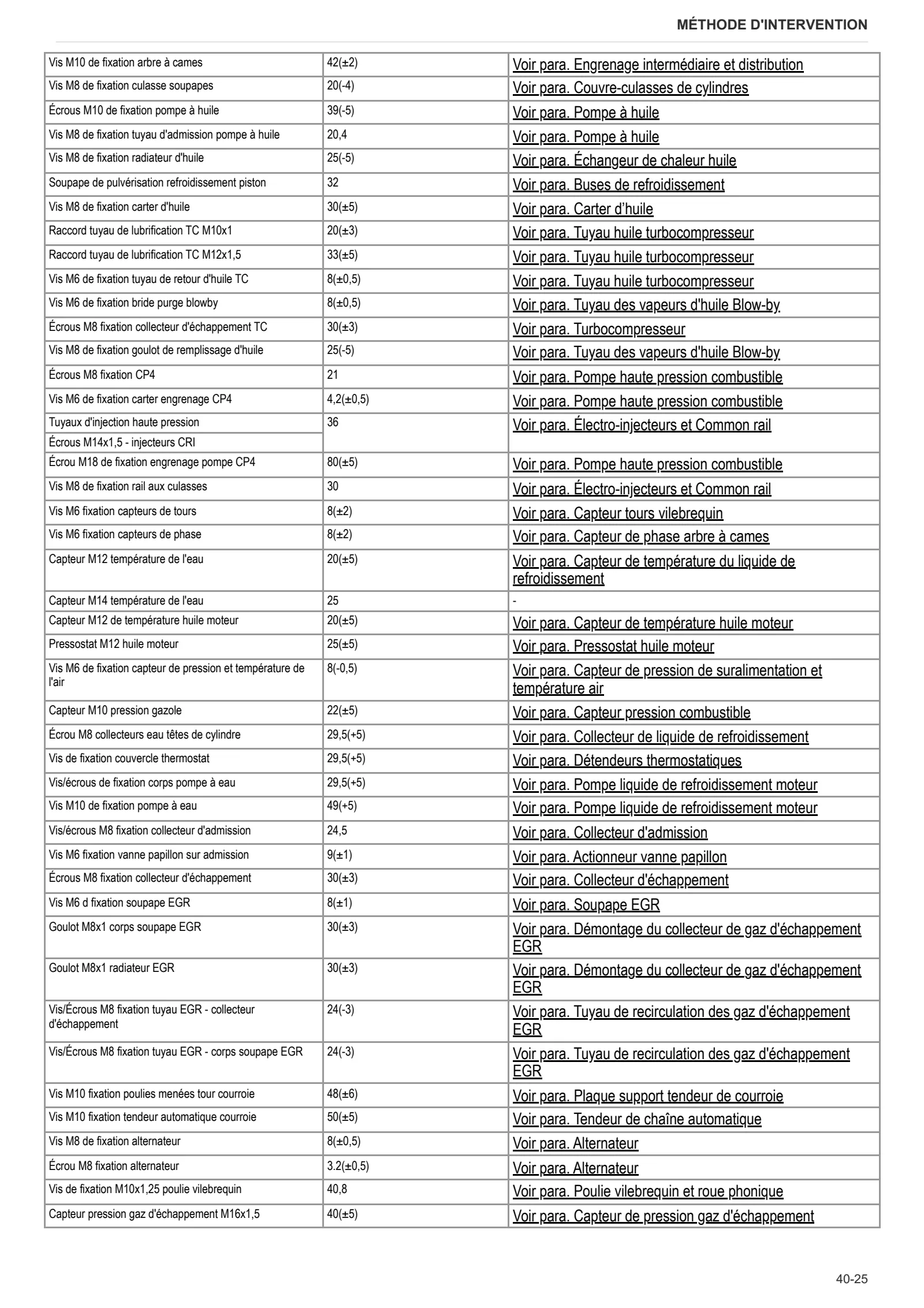 Manuel d'atelier: EXPLORER 115 NATURAL → ZKDMU702W0BS50001 – sample manual page 1