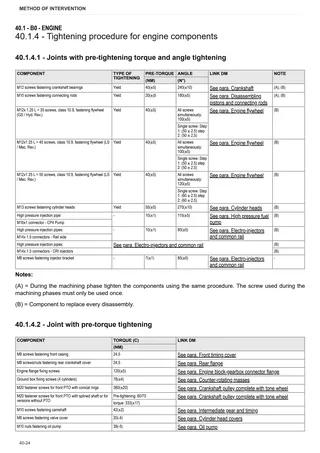Workshop Manual: EXPLORER 125 NATURAL → ZKDMU802W0BS50001 – sample manual page 1