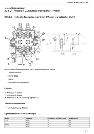 Werkstatthandbuch: TIGER 75 → NNZMV902V0BS50001 – sample manual page 1
