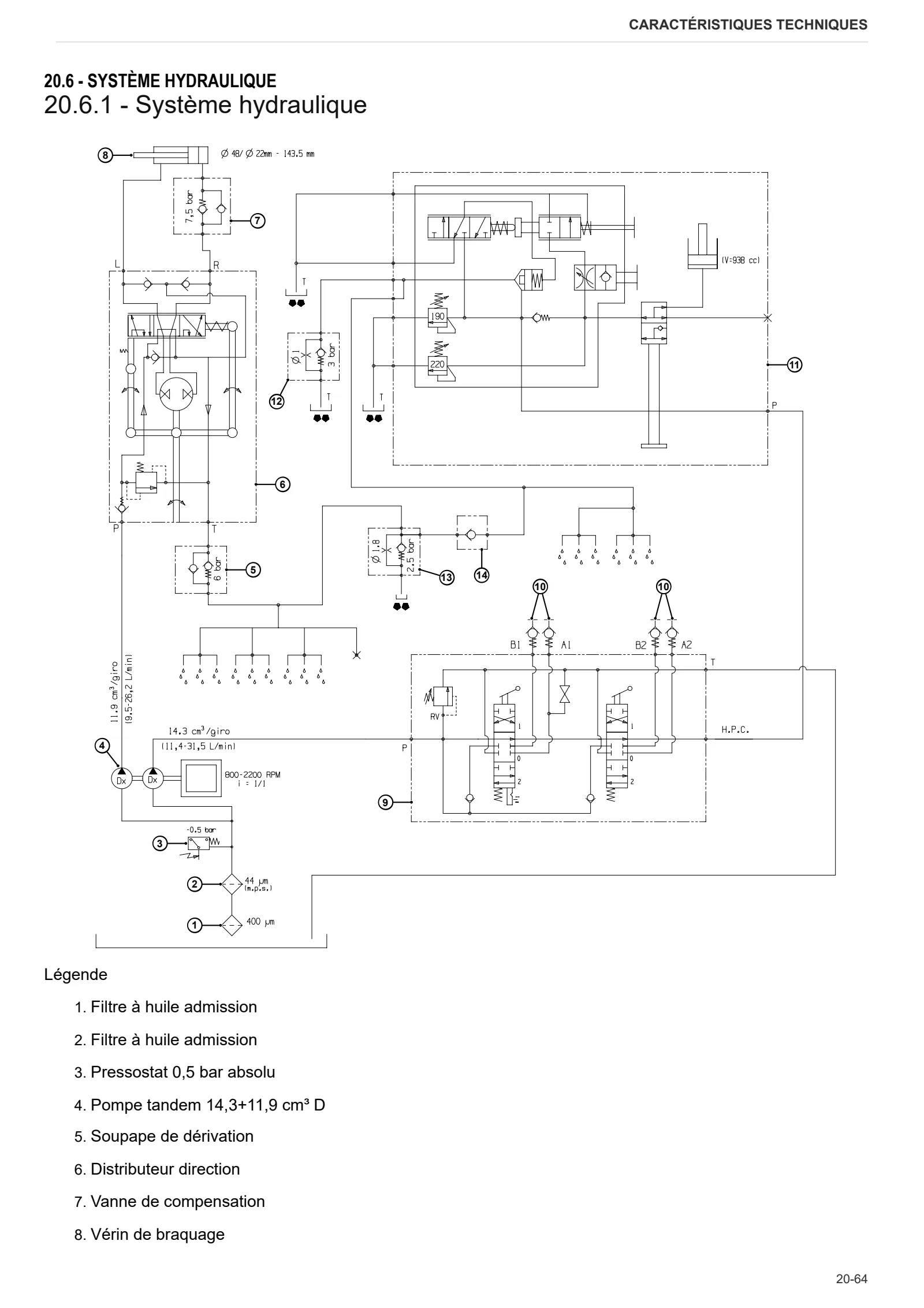 Manuel d'atelier: TIGER 75 → NNZMV902V0BS50001 – sample manual page 1