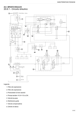 Manuale d'officina: TIGER 75 → NNZMV902V0BS50001 – sample manual page 1