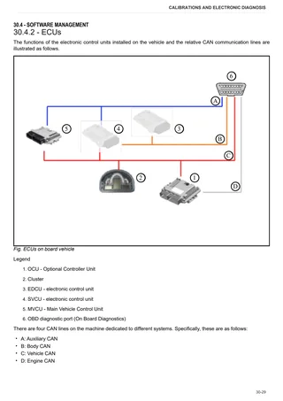 Workshop Manual: ARGON 70 → ZKDMY20200RS50001 – sample manual page 1