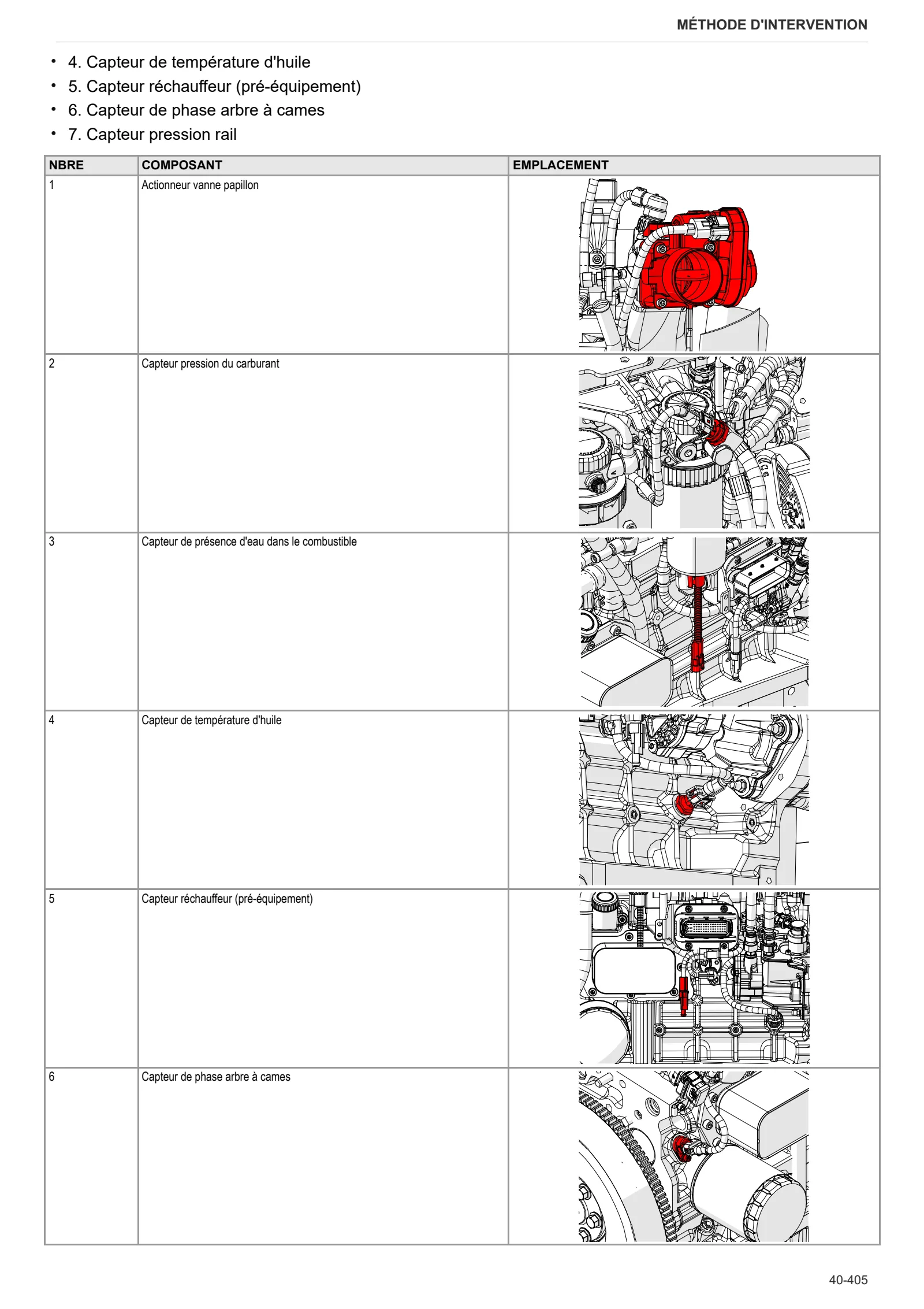 Manuel d'atelier: ARGON 100 → ZKDMY50200RS50001 – sample manual page 4
