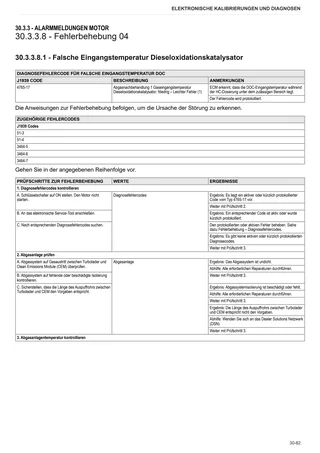 Werkstatthandbuch: DELFINO 60 → ZKDNF80200TS50001 – sample manual page 1