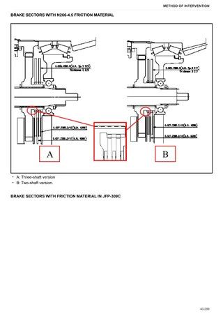 Workshop Manual: DORADO 95 NATURAL → NNZNN402W0BS00001 – sample manual page 3