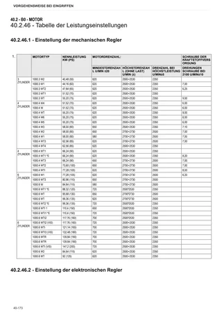 Werkstatthandbuch: EXPLORER 115 → ZKDNS10200RS10001 – sample manual page 3