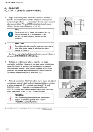 Manuale d'officina: LASER 130 → S33S306WVT2E10001 – sample manual page 1