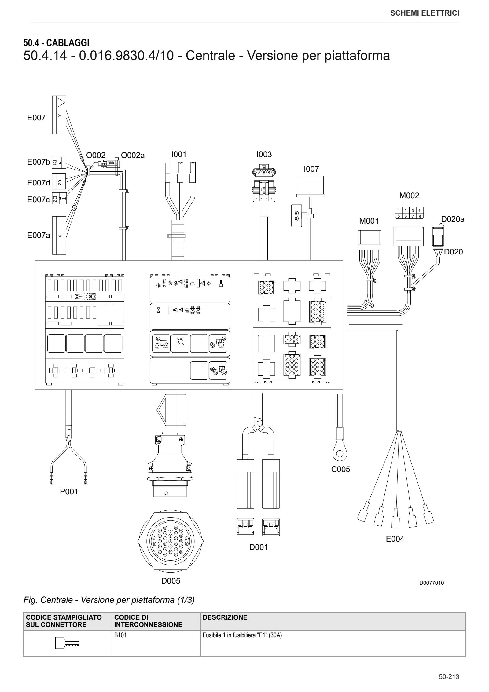Manuale d'officina: LASER 150 → S33S506WVT2E10001 – sample manual page 4