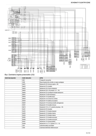 Instrukcja warsztatowa: Frutteto³ 60 CLASSIC Compact → ZKDP0702W0TS01001 – sample manual page 4