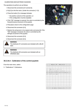 Workshop Manual: FRUTTETO³ 80 → ZKDP3302W0TS01001 / 10001 – sample manual page 1