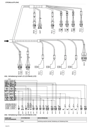 Werkstatthandbuch: FRUTTETO³ 90 → ZKDP3702W0TS01001 / 10001 – sample manual page 4