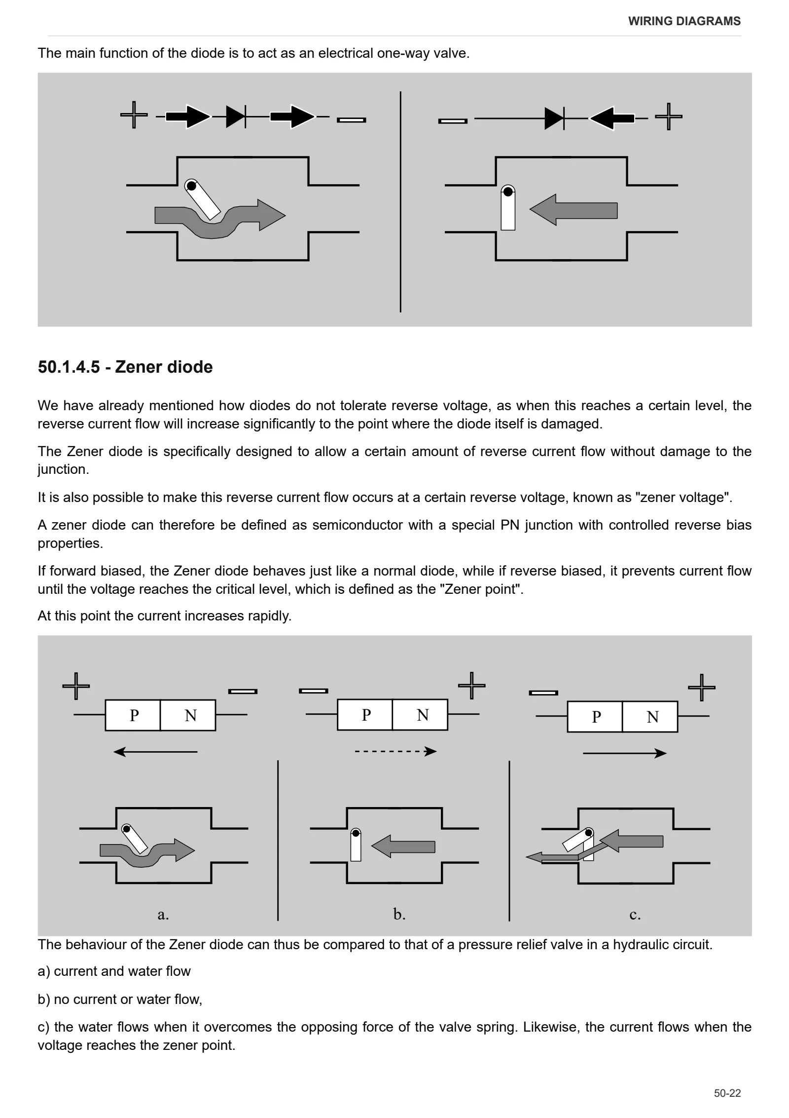 Workshop Manual: FRUTTETO³ 90 → ZKDP3702W0TS01001 / 10001 – sample manual page 3